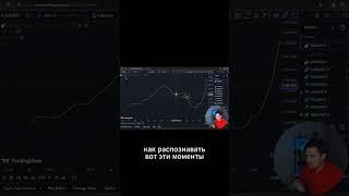 Как ИЗБЕГАТЬ  бычьих ловушек в ТРЕЙДИНГЕ. Волны Эллиота.