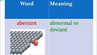 GRE high frequency word 1(a)