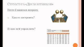 Структура дисконтников.  Часть1.