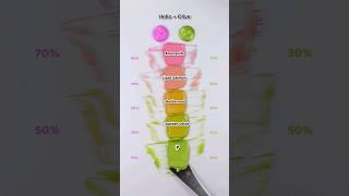 Helio Vs Olive..Satisfying Color mixing #colormixing #satisfying #asmr