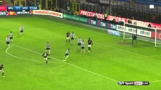 Kevin Prince Boateng vs Udinese (Home) 07/02/2016 No Effects