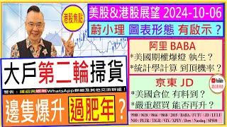 大戶第二輪掃貨 邊隻爆升 過肥年？/蔚小理 圖表形態 有啟示/阿里 BABA - 美國期權爆燈？統計學計算 到頂機率/京東 JD - 美國倉位 有料到？嚴重超買 能否再升/2024-10-06