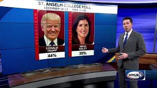 Inside Nikki Haley’s polling surge | CloseUp