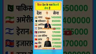 किस देश के पास सबसे बड़ी सेना है? तुलना देखो #ArmyStrength #देशकीसेना #gkshorts #indianArmy