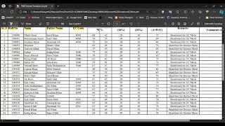 new update final merit list || Fresh update