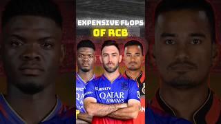 Most Expensive Flops of RCB