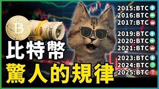 2025比特幣價格早有預期？！加密貨幣的財富密碼！