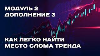 Обучение: Модуль 2. Дополнение 3. Как легко находить слом тренда.