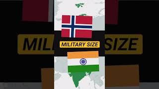 India vs Norway General Comparison Shorts | @DATAVERSE | #DATAVERSE