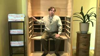 Infrared Sauna Carbon Heater | 1-888 262 4477