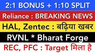 RELIANCE SHARE | BHARAT FORGE | REC | PFC | DEFENCE STOCKS