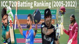 ICC Men's टी20  रैंकिंग | ICC T20 Batsman Rankings (2005-2022) | Top 10 Best Batsman in T20 Cricket