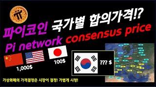 파이코인 : pi network 각 국가별 합의가격 (국가별 기대하는 가격) / 대한민국이 기대하는 가치는 몇 달러?