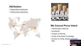 BSidesATL 2020 - Connect: Software Supply Chain Threat Detection