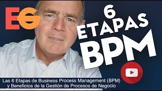 Las 6 Etapas de Business Process Management BPM y Beneficios de la Gestión de Procesos de Negocio