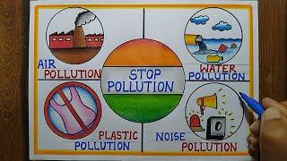 National Pollution Control Day Poster Drawing |Stop pollution drawing| Types of pollution drawing