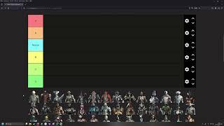 Warframe meine Tier List aller Frames