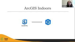 ArcGIS Indoors for Facility Management