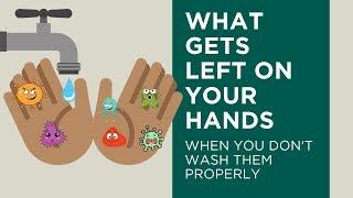 Proper handwashing! What gets left on your hands when you don't wash properly