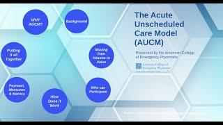 Explore the Acute Unscheduled Care Model