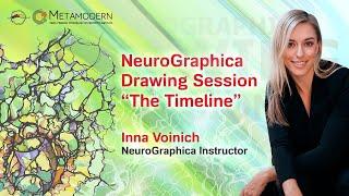 Drawing session with Inna Voinich, Neurographica®️instructor