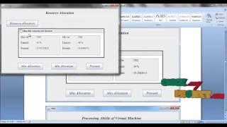 Final Year Projects | A Dynamic Optimization Algorithm for Task Scheduling in Cloud Environment