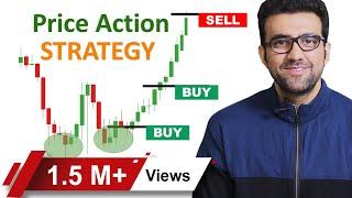 Double Bottom Chart Pattern | Price Action Trading | Technical Analysis | By SIddharth Bhanushali