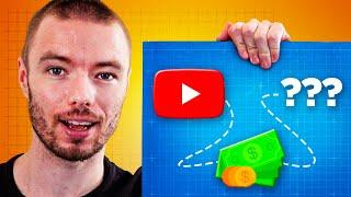 27 Quickfire Methods To Make More Money On YouTube