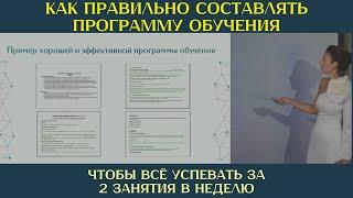 Как составить эффективную программу обучения для детей, занимающихся хореографией 2 раза в неделю