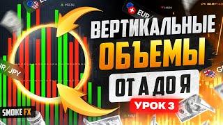 Объемный анализ графика в трейдинге ЭТО ГРААЛЬ! Обучение трейдингу для НОВИЧКОВ!