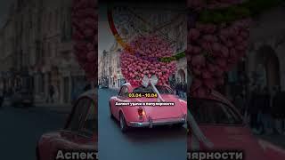 #астрологиякурсы #астрологияобучение #обучениеастрологии #астрология #гороскопапрель #гороскоп