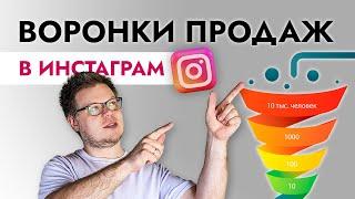 10 примеров как работают ВОРОНКИ продаж в Инстаграм