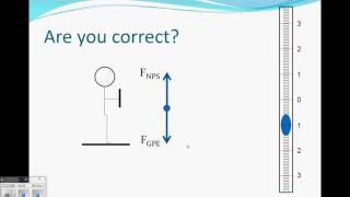 Six Flags Physics Day - Force Factor Introduction pchphysics