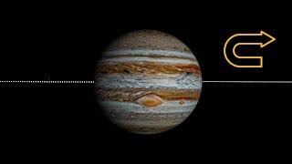 When does the retrograde motion of Jupiter occur?