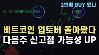 비트코인 다음주 신고점 가능성 UP, 2번째 해시리본 BUY