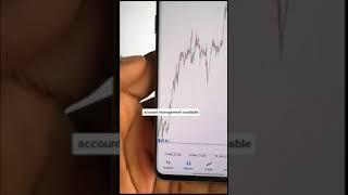 1: unlimited leverage full margin trading gold #smc #gold #broker #flipping #forex #crypto #bitcoin