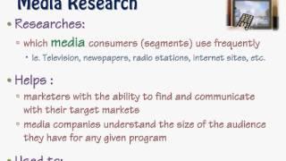 Marketing Research   Types of Research