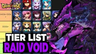 TIER LIST RAID VOID l GRAND CHASE CLASSIC