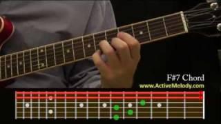 How To Play an F#7 (Sharp) Chord On The Guitar