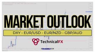 Forex Market Outlook Video - 9th June 2024