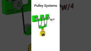 Pulley Systems | #PulleySystem #MechanicalEngineering #EngineeringBasics #LearnEngineering #Gears #x