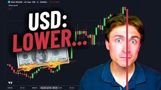 Let's Talk about the USD...