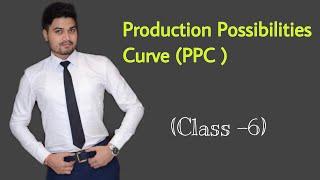 #6, Production Possibilty Curve (PPC) - Meaning , Features - Class XI