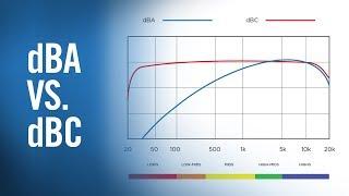 dBA vs. dBC - Live Sound Fundamentals from The Production Academy