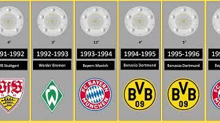 Bundesliga ️ -  German Football Championship  from 1902 to 2024