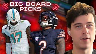 Constructing The Perfect Fantasy Football Teams