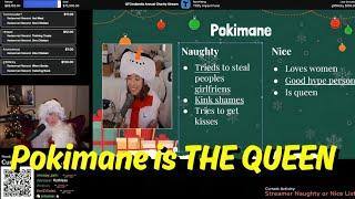 QTCinderella ranking streamers on the Naughty or Nice List