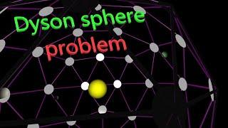 The Dyson sphere problem