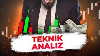 TEKNIK ANALIZ | CEP SEÇENEĞI