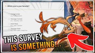 KUROBOT OPINION ON CHARACTERS!!! | Wuthering Waves Survey